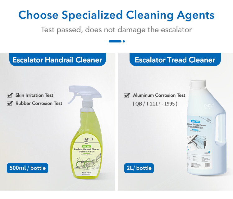 CT Tread Cleaning Set - Cleanic Cleaning Equipment